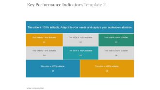 Key Performance Indicators Template 2 Ppt PowerPoint Presentation Microsoft