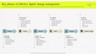 Key Phases Of Effective Digital Change Management Brochure PDF