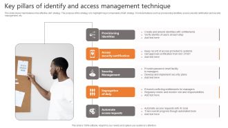 Key Pillars Of Identify And Access Management Technique Topics PDF