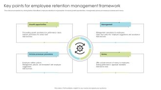 Key Points For Employee Retention Management Framework Ppt Portfolio