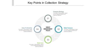 Key Points In Collection Strategy Ppt PowerPoint Presentation Slides Aids