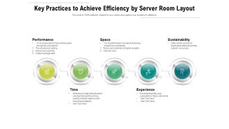 Key Practices To Achieve Efficiency By Server Room Layout Ppt PowerPoint Presentation File Portfolio PDF