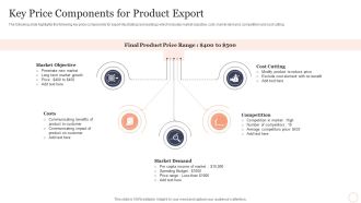 Key Price Components For Product Export Ideas PDF