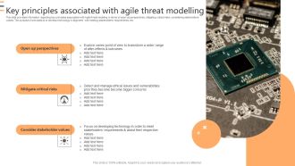 Key Principles Associated With Agile Threat Modelling Ppt Summary Picture PDF