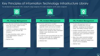 Key Principles Of Information Technology Infrastructure Library Portrait PDF