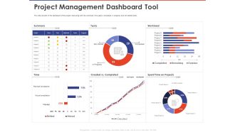 Key Prioritization Techniques For Project Team Management Project Management Dashboard Tool Ppt PowerPoint Presentation Professional Pictures PDF