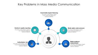 Key Problems In Mass Media Communication Ppt PowerPoint Presentation Gallery Themes PDF