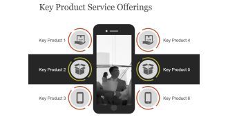 Key Product Service Offerings Template 1 Ppt PowerPoint Presentation Gallery