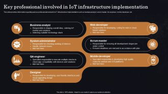 Key Professional Involved In Iot Infrastructure Implementation Ppt Summary PDF