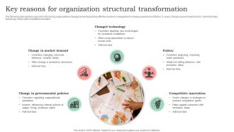 Key Reasons For Organization Structural Transformation Icons PDF