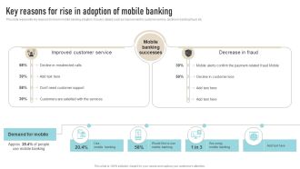 Key Reasons For Rise In Adoption Of Mobile Banking Formats PDF