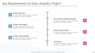 Key Requirements For Data Analytics Project Business Analysis Modification Toolkit Demonstration PDF