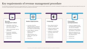Key Requirements Of Revenue Management Procedure Slides PDF