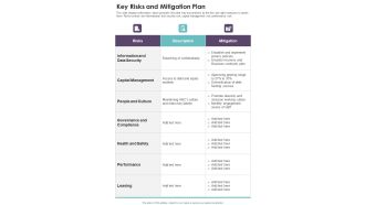 Key Risks And Mitigation Plan One Pager Documents