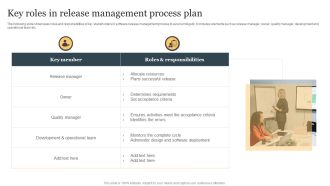 Key Roles In Release Management Process Plan Ppt Pictures Outline PDF