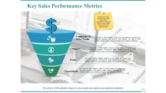 Key Sales Performance Metrics Ppt PowerPoint Presentation Infographics Show