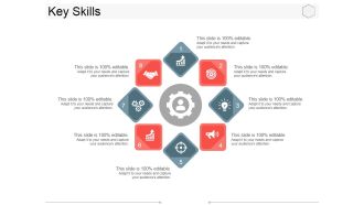 Key Skills Template 2 Ppt PowerPoint Presentation Show Gridlines