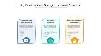 Key Small Business Strategies For Brand Promotion Ppt PowerPoint Presentation File Slide PDF