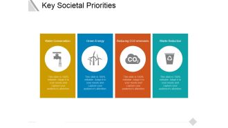 Key Societal Priorities Ppt PowerPoint Presentation Model Icons