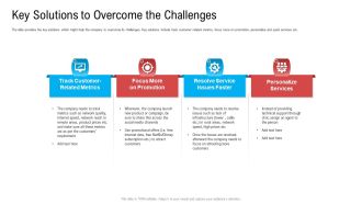 Key Solutions To Overcome The Challenges Ppt Icon Layouts PDF