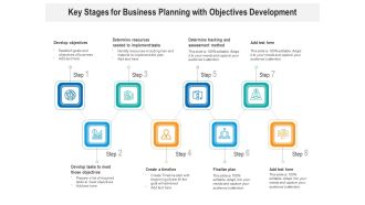 Key Stages For Business Planning With Objectives Development Ppt PowerPoint Presentation Summary Slides PDF