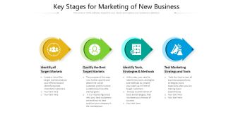 Key Stages For Marketing Of New Business Ppt PowerPoint Presentation Gallery Icon PDF