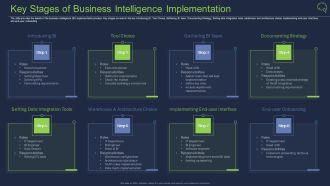 Key Stages Of Business Intelligence Implementation Ppt Layouts Example PDF