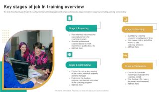 Key Stages Of Job In Training Overview Ppt Ideas Tips PDF