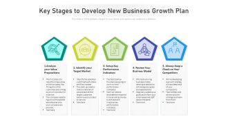 Key Stages To Develop New Business Growth Plan Ppt PowerPoint Presentation File Templates PDF