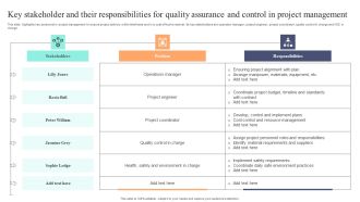 Key Stakeholder And Their Responsibilities For Quality Assurance And Control In Project Management Demonstration PDF