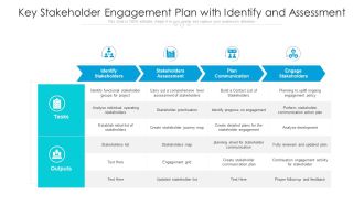 Key Stakeholder Engagement Plan With Identify And Assessment Ppt File Styles PDF