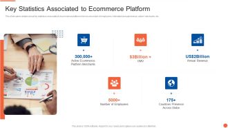 Key Statistics Associated To Ecommerce Platform Introduction PDF
