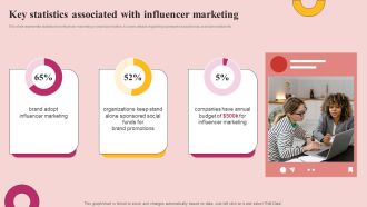 Key Statistics Associated With Influencer Marketing Topics PDF