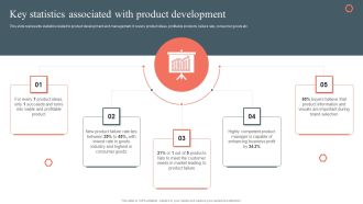 Key Statistics Associated With Product Development Product Development And Management Plan Topics PDF