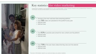 Key Statistics For Video Marketing Action Plan Playbook For Influencer Reel Marketing Topics PDF