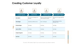 Key Statistics Of Marketing Creating Customer Loyalty Ppt PowerPoint Presentation Model Guide PDF
