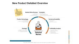 Key Statistics Of Marketing New Product Detailed Overview Ppt PowerPoint Presentation Infographic Template Brochure PDF