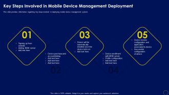 Key Steps Involved In Mobile Device Management Deployment Business Mobile Device Security Topics PDF