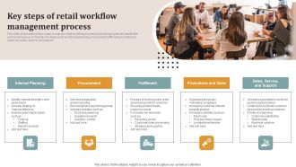 Key Steps Of Retail Workflow Management Process Inspiration PDF
