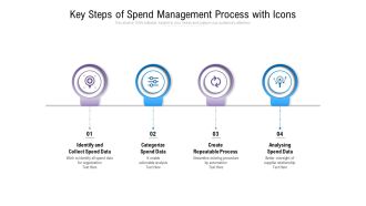 Key Steps Of Spend Management Process With Icons Ppt PowerPoint Presentation Infographics Graphics Tutorials