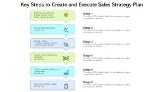 Key Steps To Create And Execute Sales Strategy Plan Ppt PowerPoint Presentation Infographics Designs Download PDF