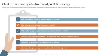 Key Steps To Develop Brand Portfolio Checklist For Creating Effective Brand Portfolio Strategy Inspiration PDF