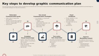 Key Steps To Develop Graphic Communication Plan Microsoft PDF