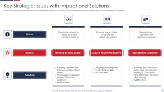 Key Strategic Issues With Impact And Solutions Sample PDF