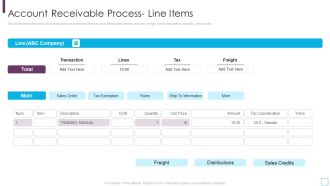 Key Strategies For Account Receivable Process Line Items Structure PDF
