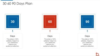 Key Strategies For Scrum Masters Toolbox It 30 60 90 Days Plan Clipart PDF