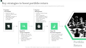 Key Strategies To Boost Portfolio Return Strategies To Enhance Portfolio Management Graphics PDF