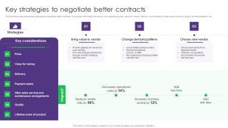 Key Strategies To Negotiate Better Contracts Vendor Management System Deployment Background PDF