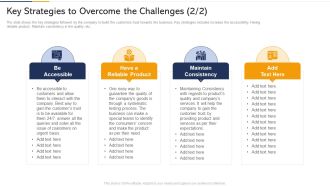 Key Strategies To Overcome The Challenges Grid Ppt Summary Designs PDF