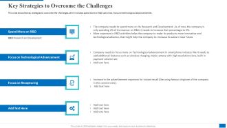 Key Strategies To Overcome The Challenges Professional PDF
